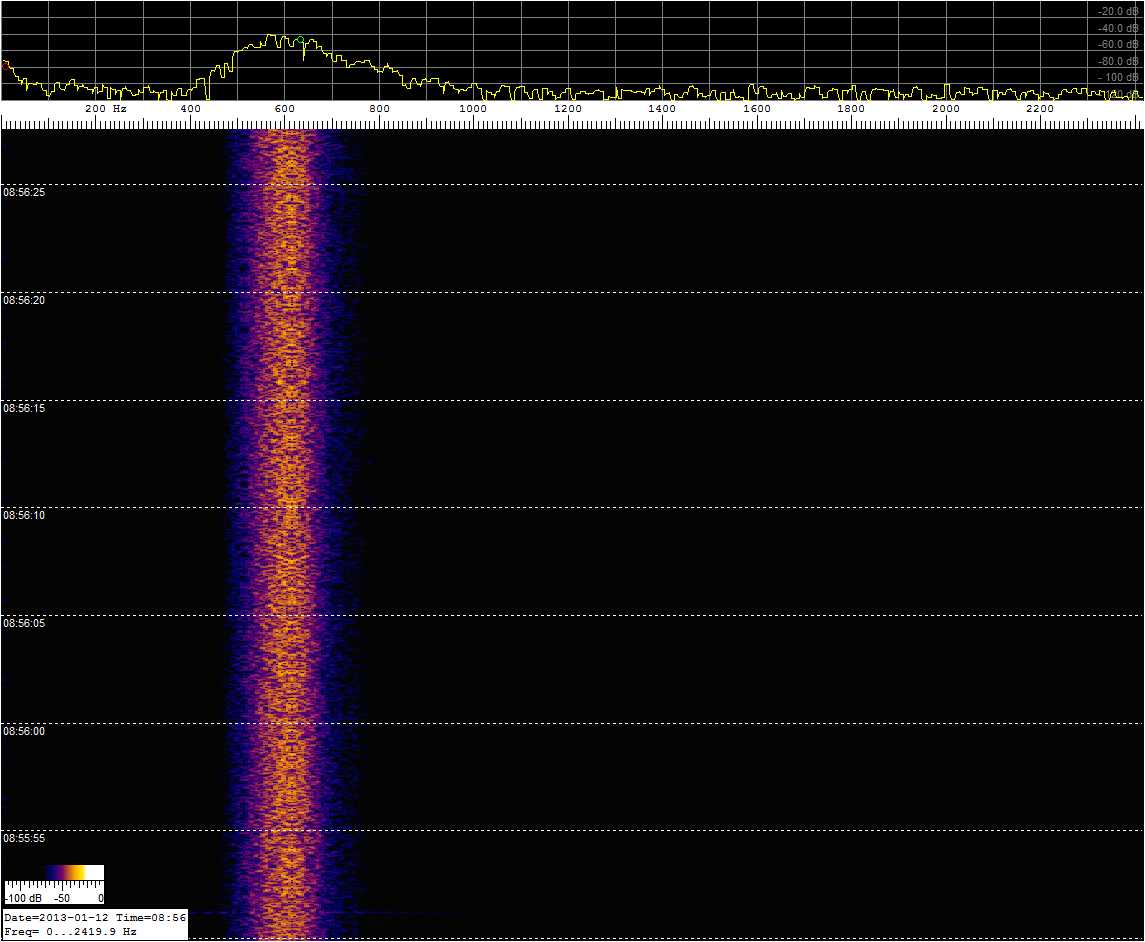 Vlf Upconverter Radioelementi